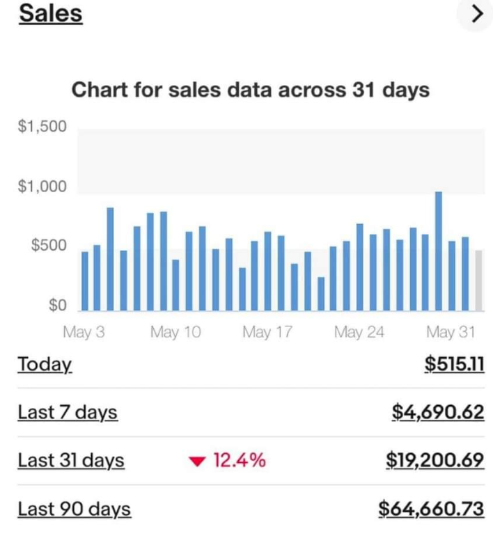 Client Sales Proof 105